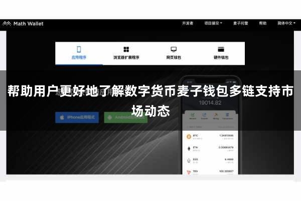 帮助用户更好地了解数字货币麦子钱包多链支持市场动态